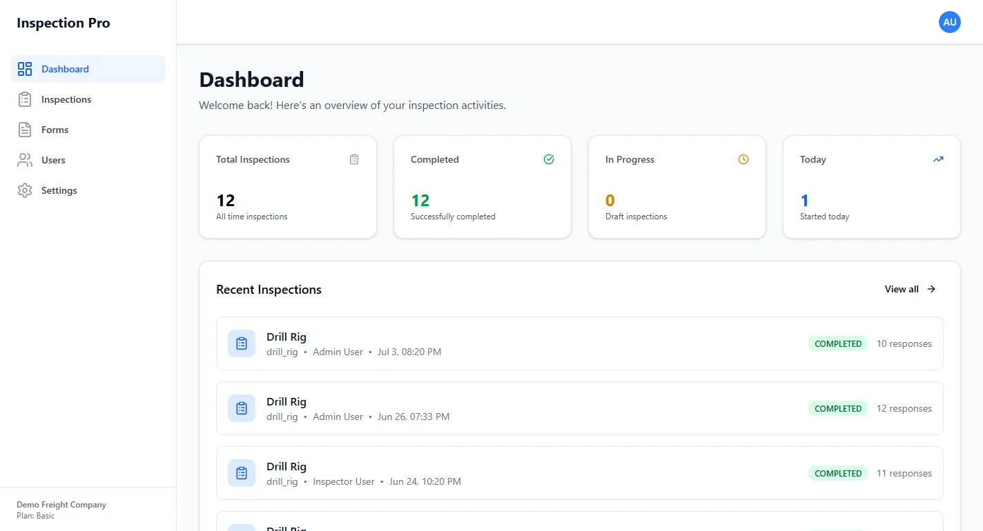 Admin dashboard showing inspection overview, navigation menu, and recent inspection activity
